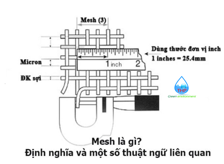 vải nylon 300 mesh,.,