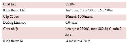 lưới inox 304 – 4 mesh.,.