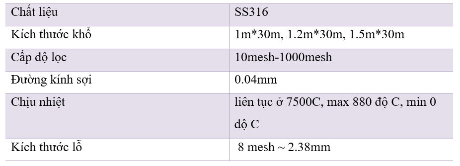 lưới inox 8 mesh – inox 316